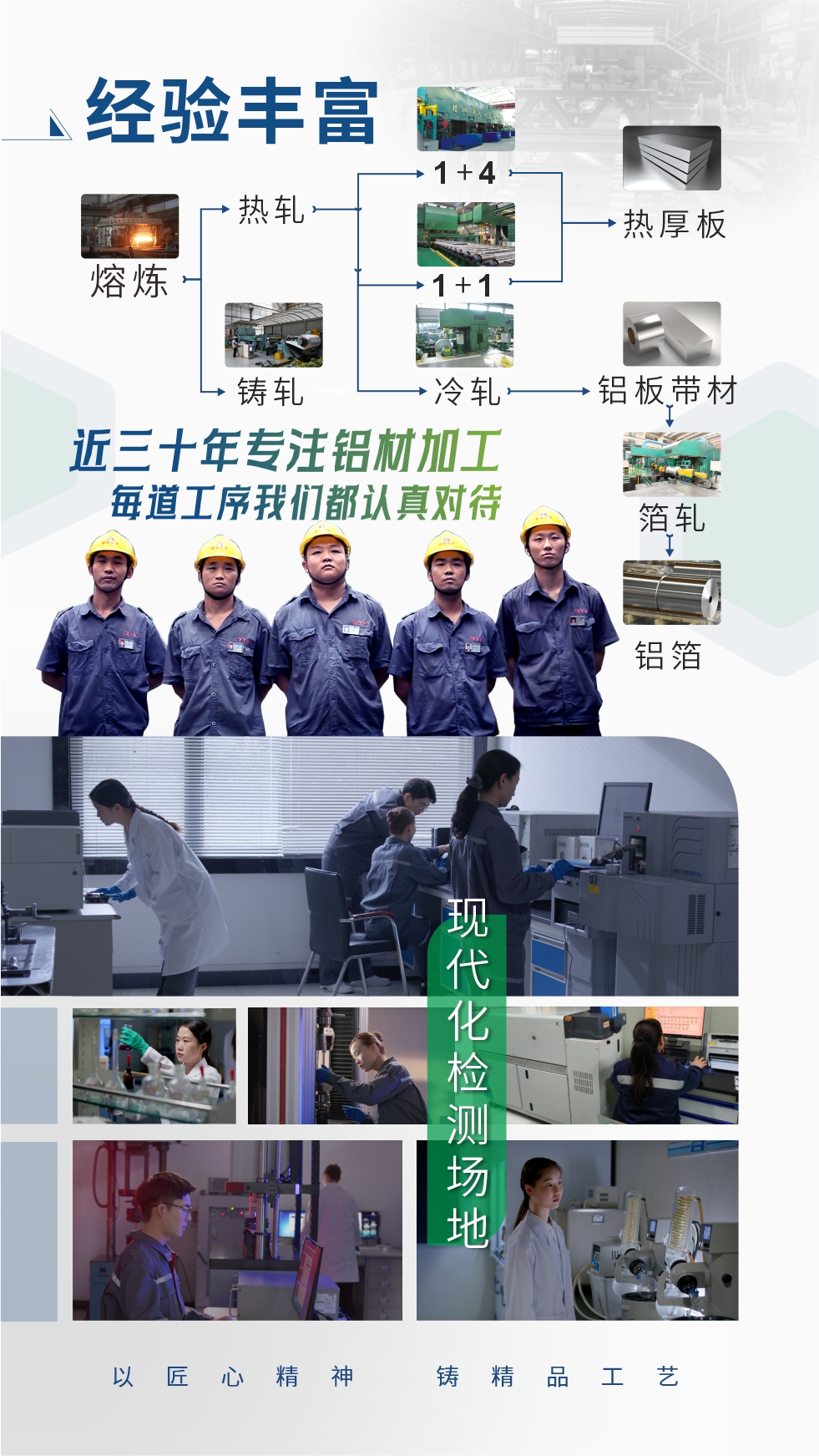 經驗豐富：近三十年專注鋁材加工;每道工序我們都認真對待;現代化檢測場地;以匠心精神、鑄精品工藝。
