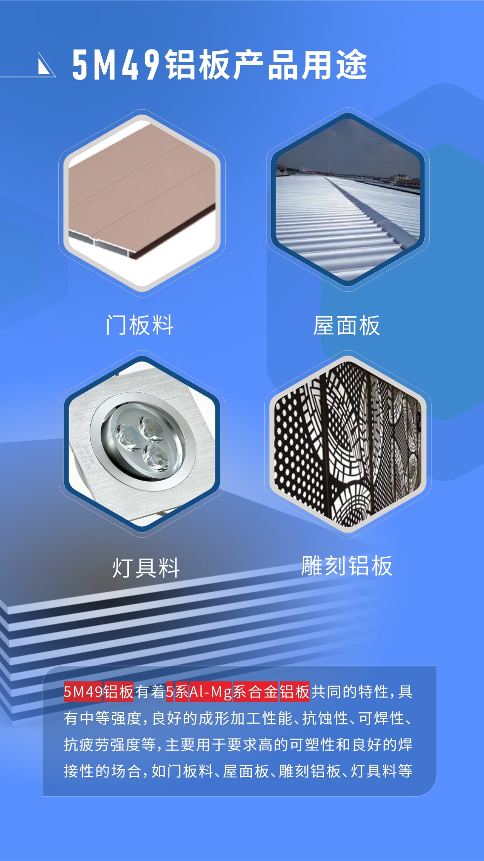 5M49鋁板多少錢一噸
我們的報價由兩部分組成，發(fā)貨當(dāng)天長江現(xiàn)貨A00鋁錠收盤均價+加工費(fèi)，由于鋁錠價每日都有波動，所以報價會有浮動。5M49鋁板有著5系A(chǔ)l-Mg系合金鋁板共同的特性，具有中等強(qiáng)度，良好的成形加工性能、抗蝕性、可焊性、抗疲勞強(qiáng)度等，主要用于要求高的可塑性和良好的焊接性的場合，如門板料、屋面板、雕刻鋁板、燈具料等多個行業(yè)領(lǐng)域中。
