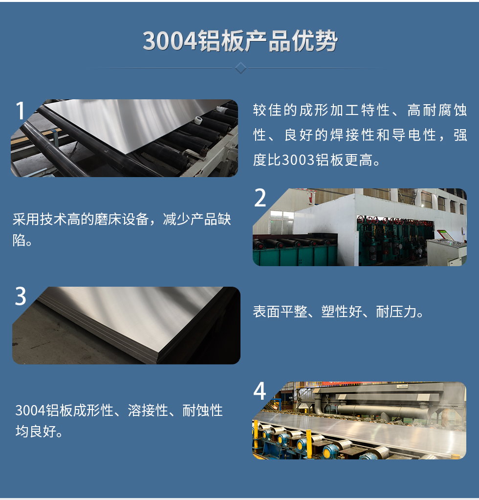 3004鋁板產品優勢
　　1、較佳的成形加工特性、高耐腐蝕性、良好的焊接性和導電性，強度比3003鋁板更高。
　　2、采用技術高的磨床設備，減少產品缺陷。
　　3、表面平整、塑性好、耐壓力。
　　明泰3004鋁板優勢
　　1、3004鋁板成形性、溶接性、耐蝕性均良好。
　　2、好的成形加工特性、高耐腐蝕性、良好的焊接性和導電性，強度比3003鋁板更高。
　　3、3004鋁板表面平整、塑性好、耐壓力;
　　4、采用國際先進的磨床設備，減少產品缺陷。