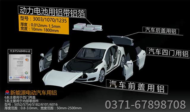 汽車輕量化鋁板，明泰合金鋁板，值得擁有