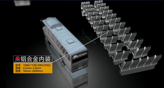 大把車蒙皮“輕了又輕”，明泰鋁業供應1100鋁板、5052鋁板