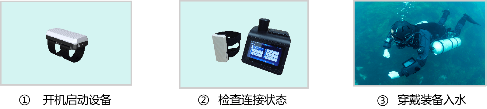 潛水員生理監(jiān)測帶